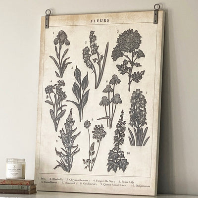 Wood Wall Décor with Floral Print
